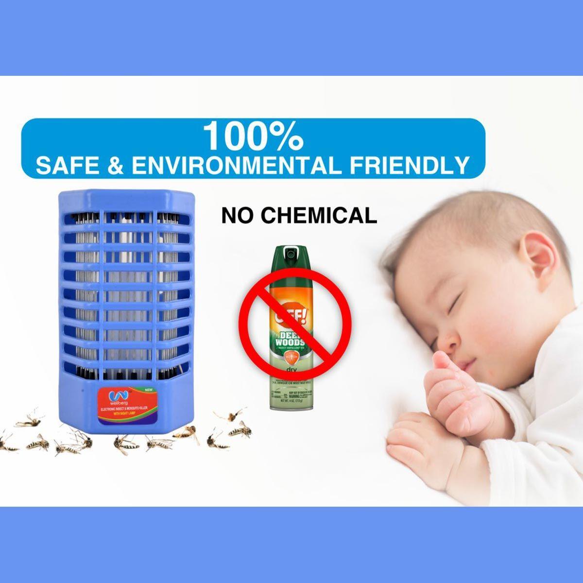Electric Mosquito & Insect Killer Night Lamp – Safe & Chemical-Free Pest Control