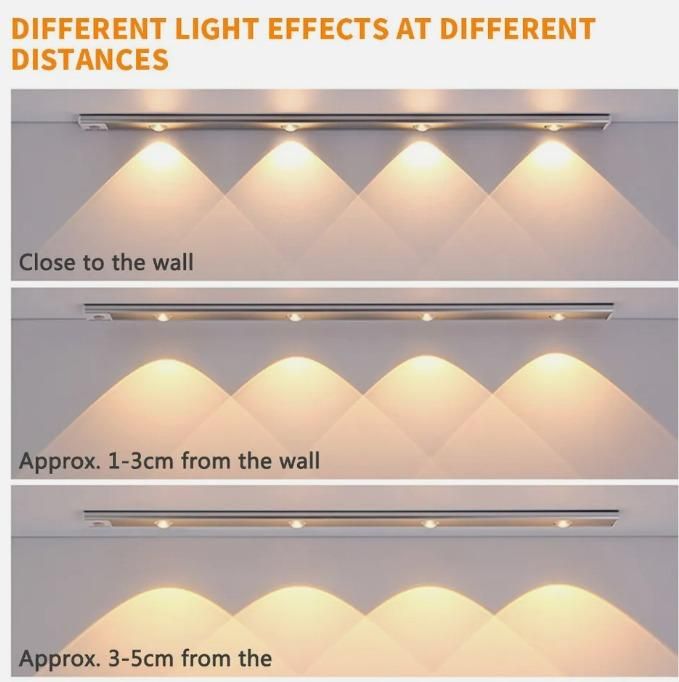 LED PIR Motion Sensor Cabinet Light | USB Rechargeable | Wireless, Dimmable & Waterproof
