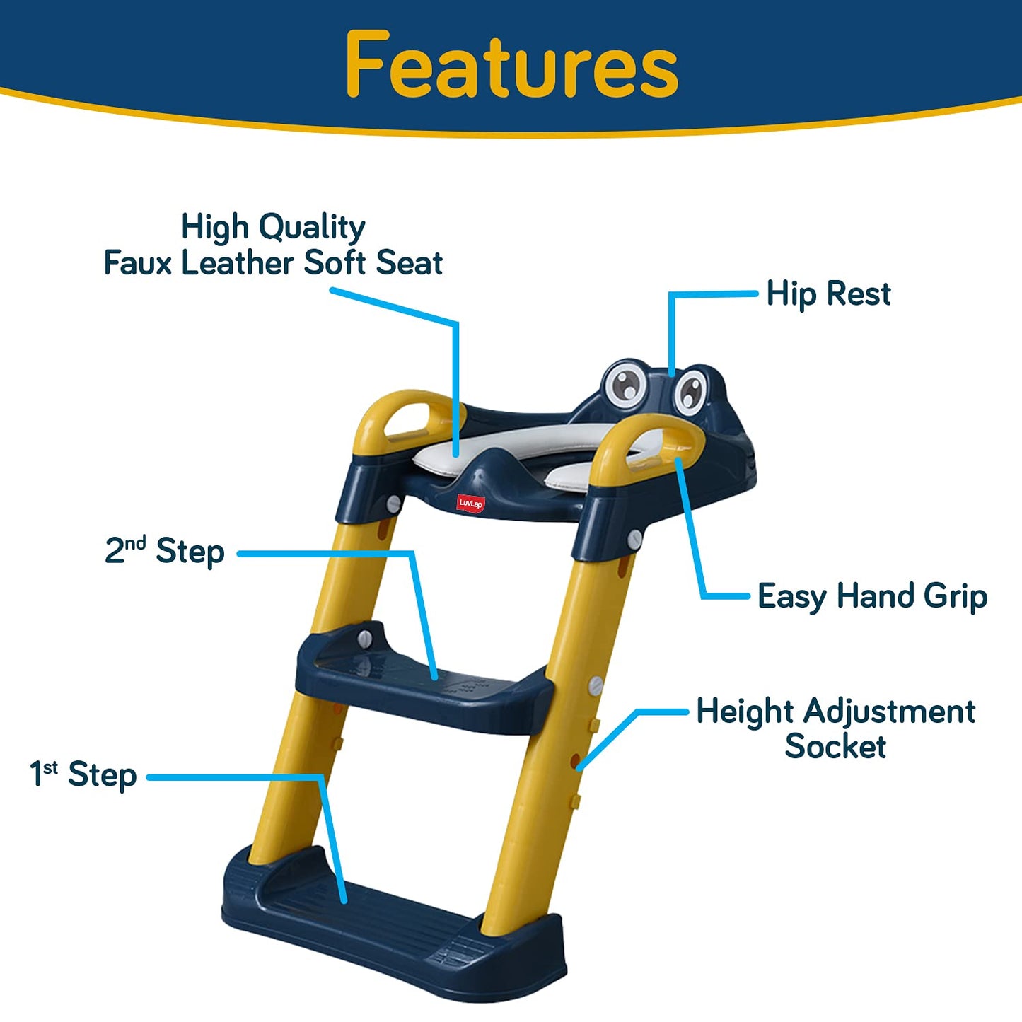 Foldable Commode Seat for Kids - Toddler Toilet Seat Adapter, Fits Standard Toilets, Boys & Girls 1+ Years (Yellow/Blue)