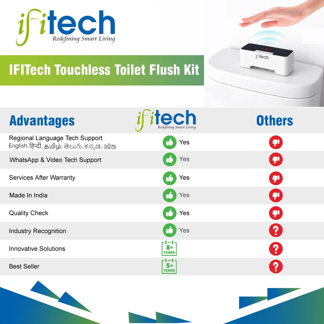 Automatic Flush Device for Commode: Infrared Sensor Auto Flush, USB Rechargeable, Waterproof
