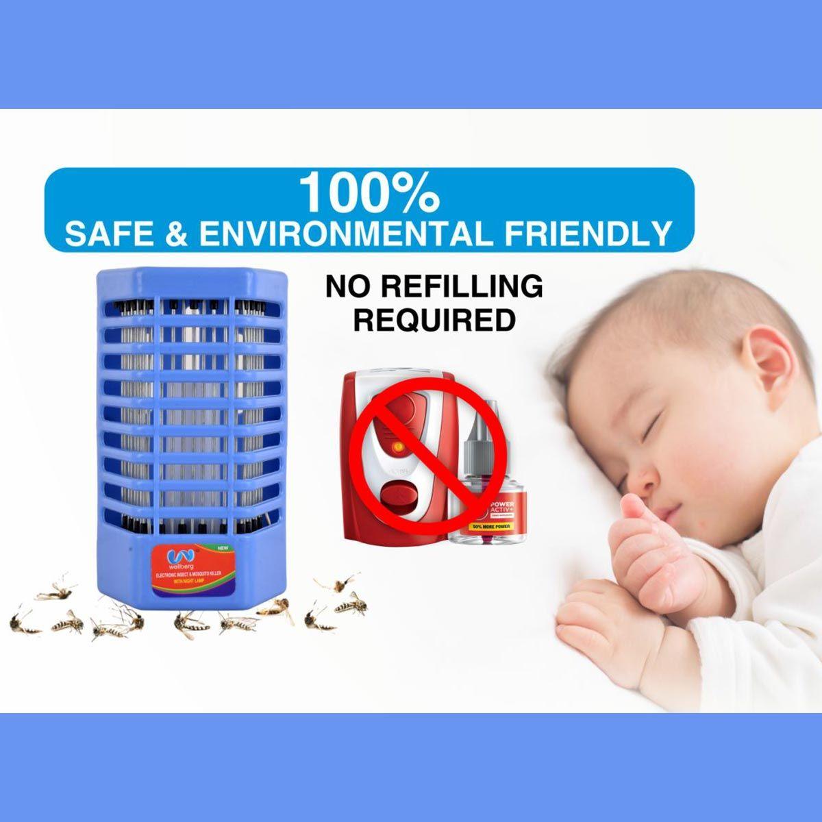 Electric Mosquito & Insect Killer Night Lamp – Safe & Chemical-Free Pest Control