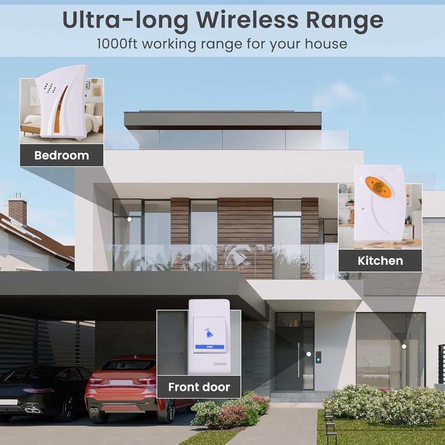 Wireless Doorbell - 1000Ft Range, 32 Chimes, Battery-Powered with LED Flash for Home/Office/Shop